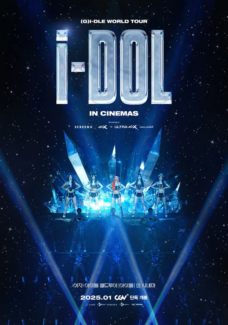 Credit poster