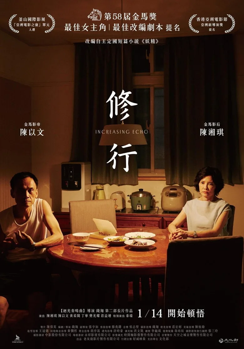 Credit poster