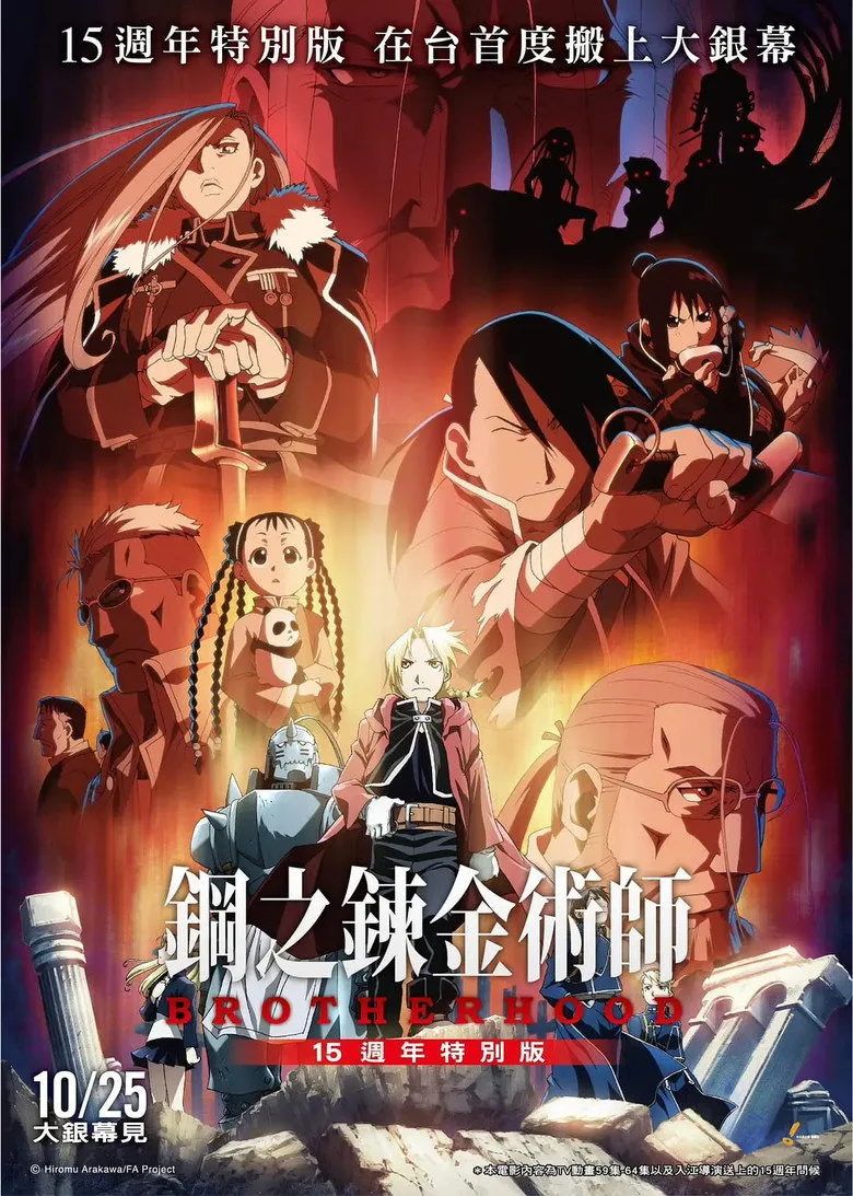 Credit poster