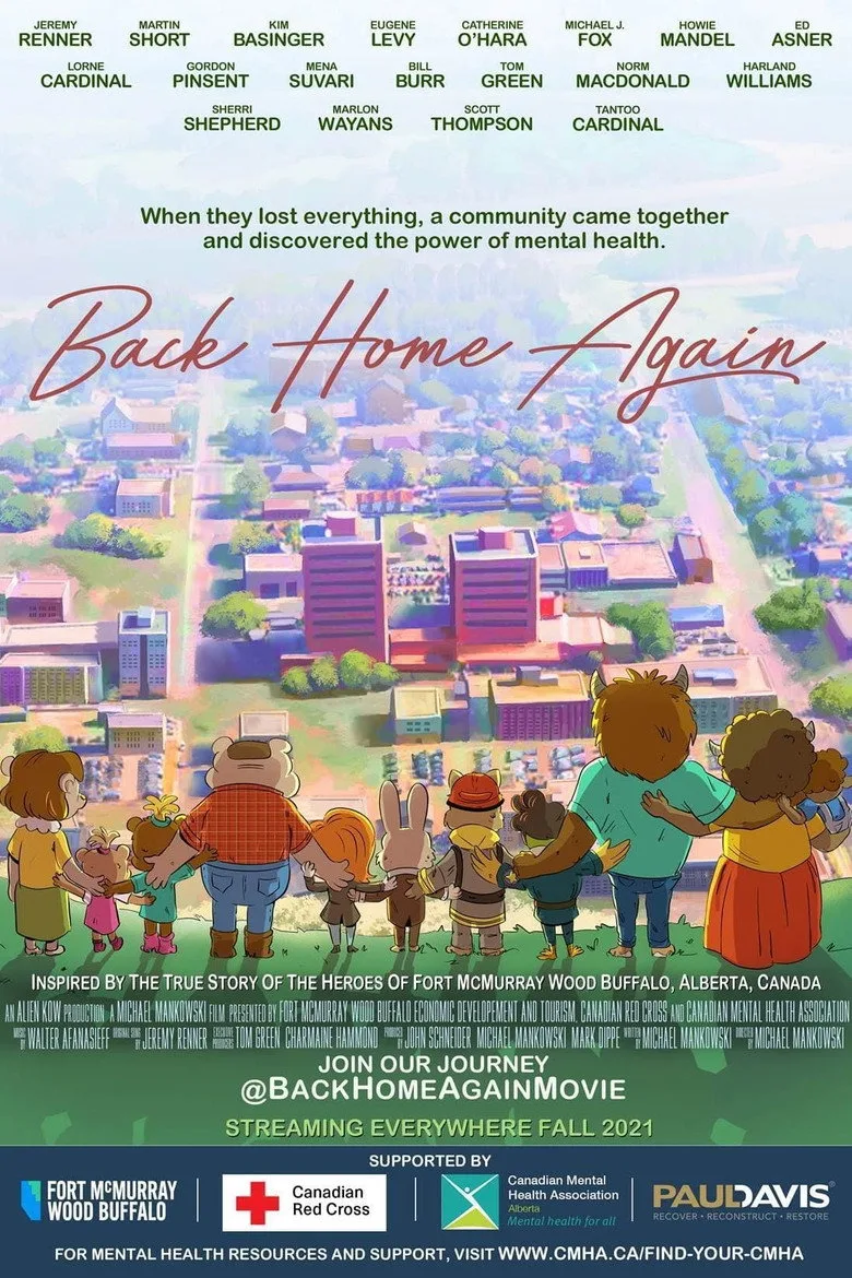 Credit poster