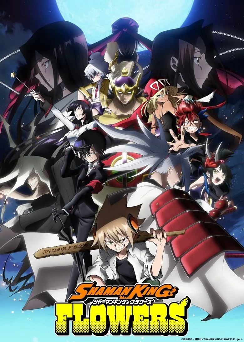 Credit poster