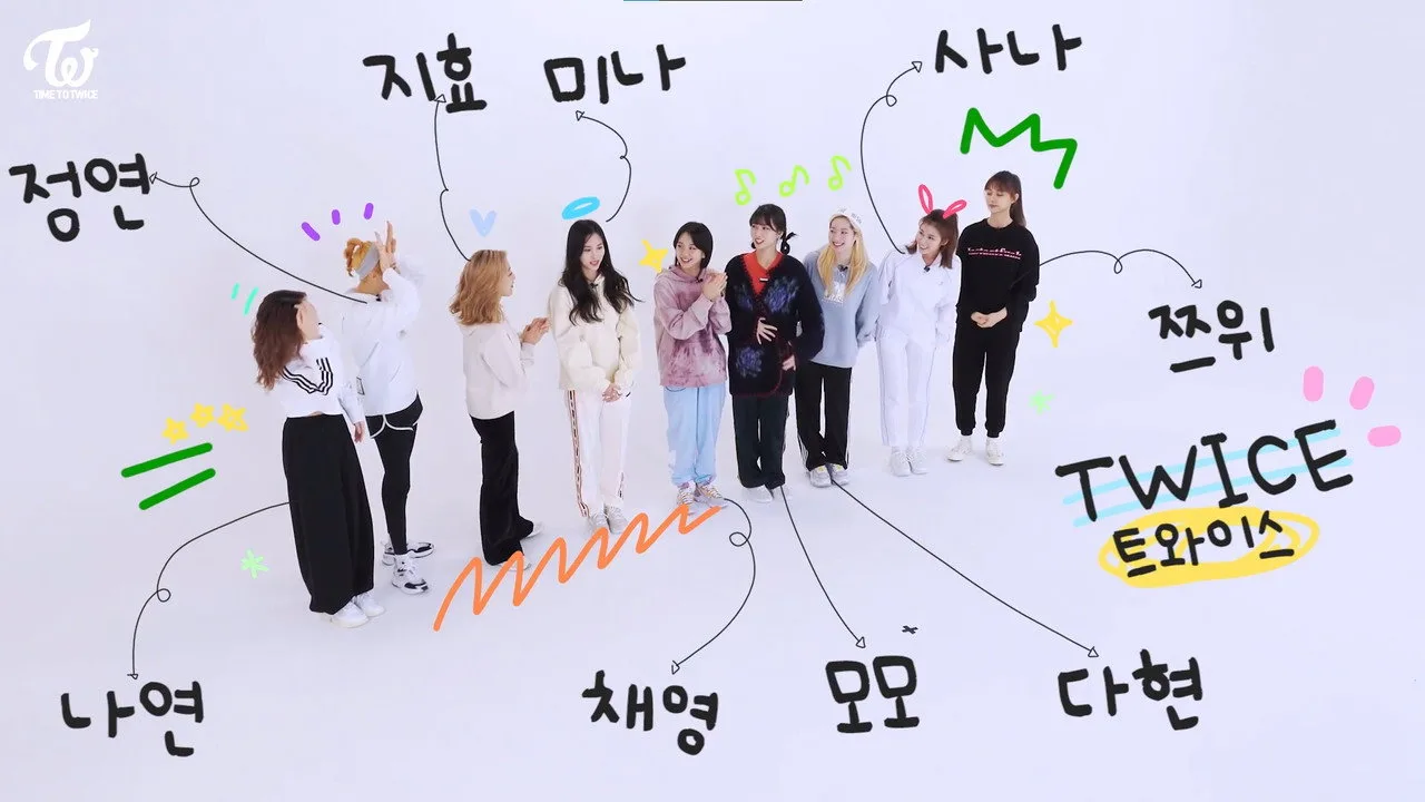 TIME TO TWICE için arka plan görseli
