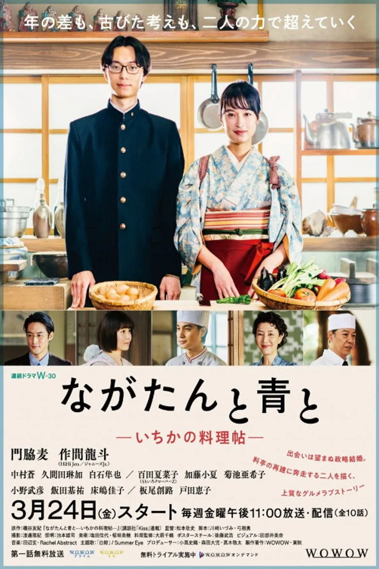 Credit poster