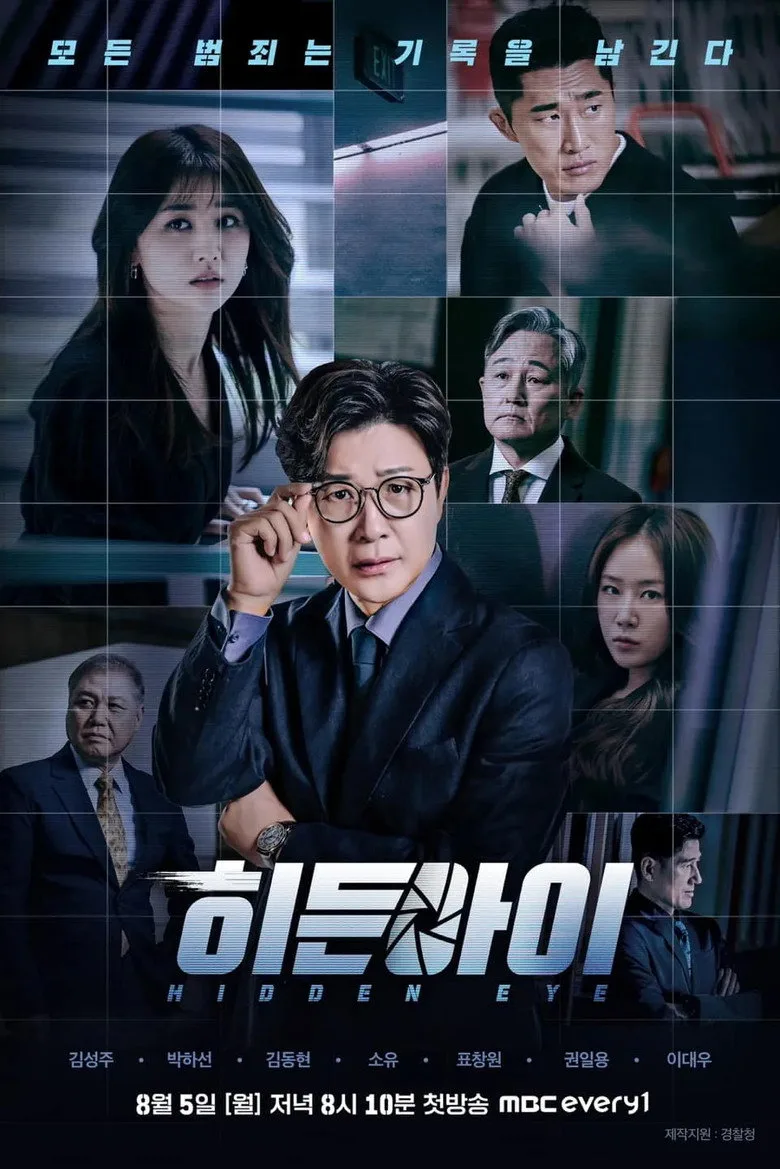 Credit poster