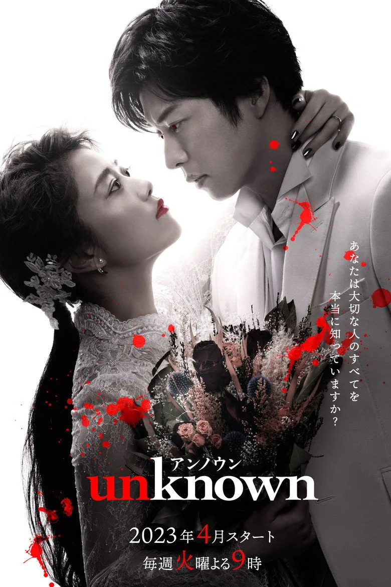 unknown posteri
