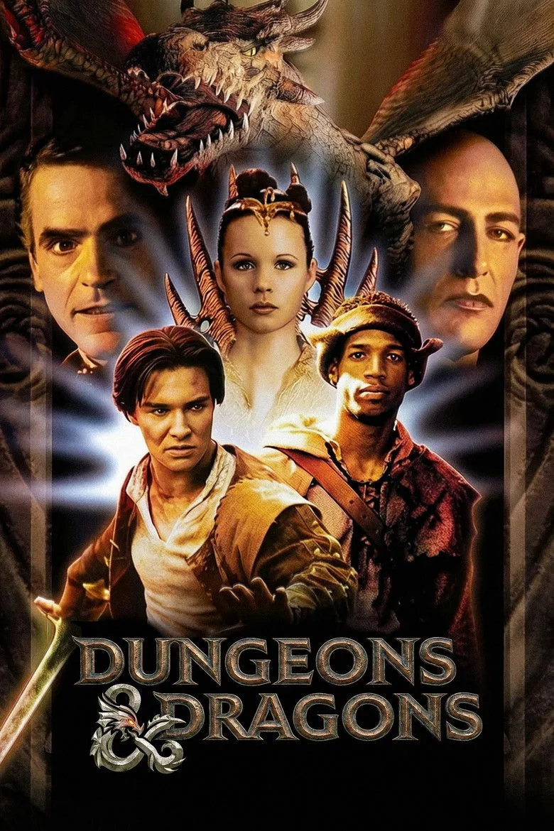 Credit poster