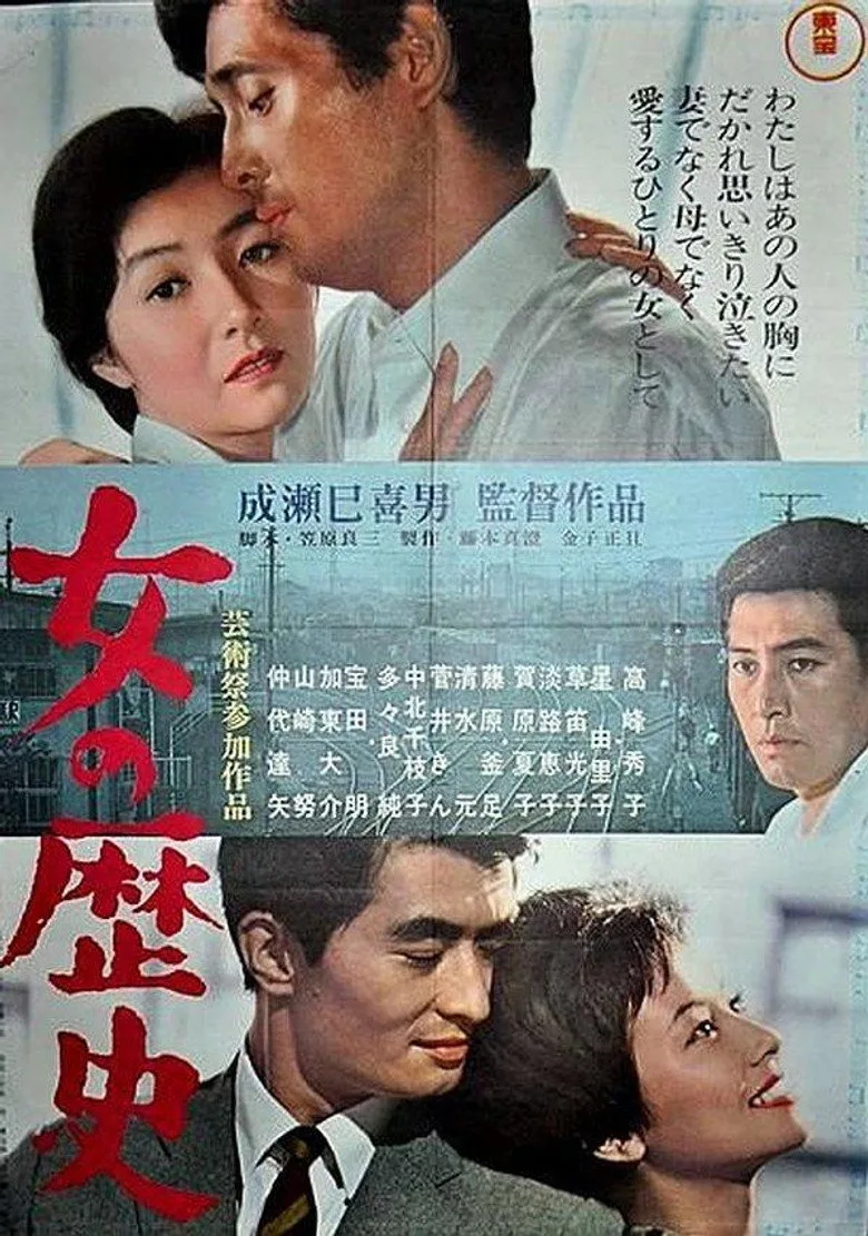 Credit poster