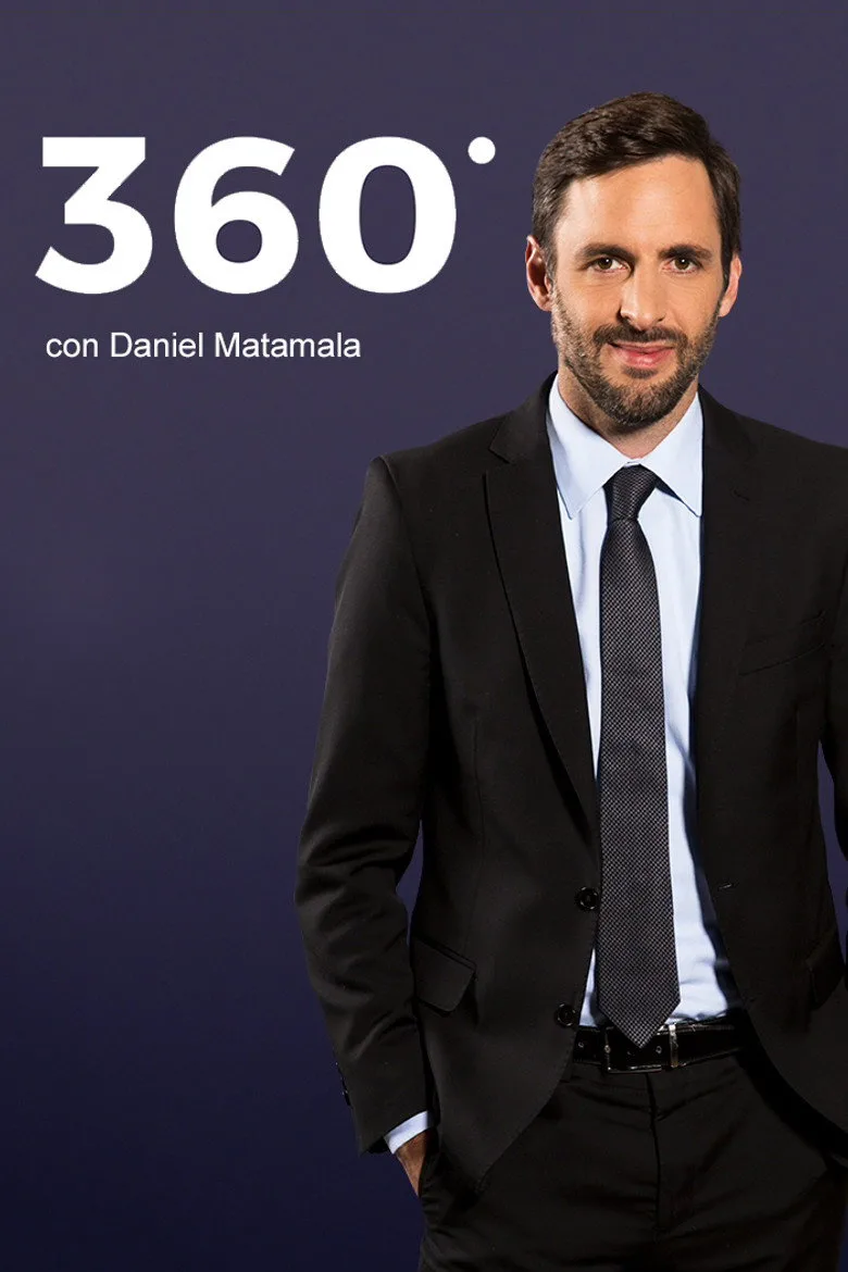 póster de 360°