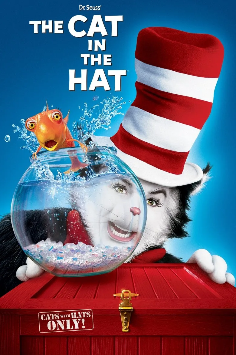 Credit poster