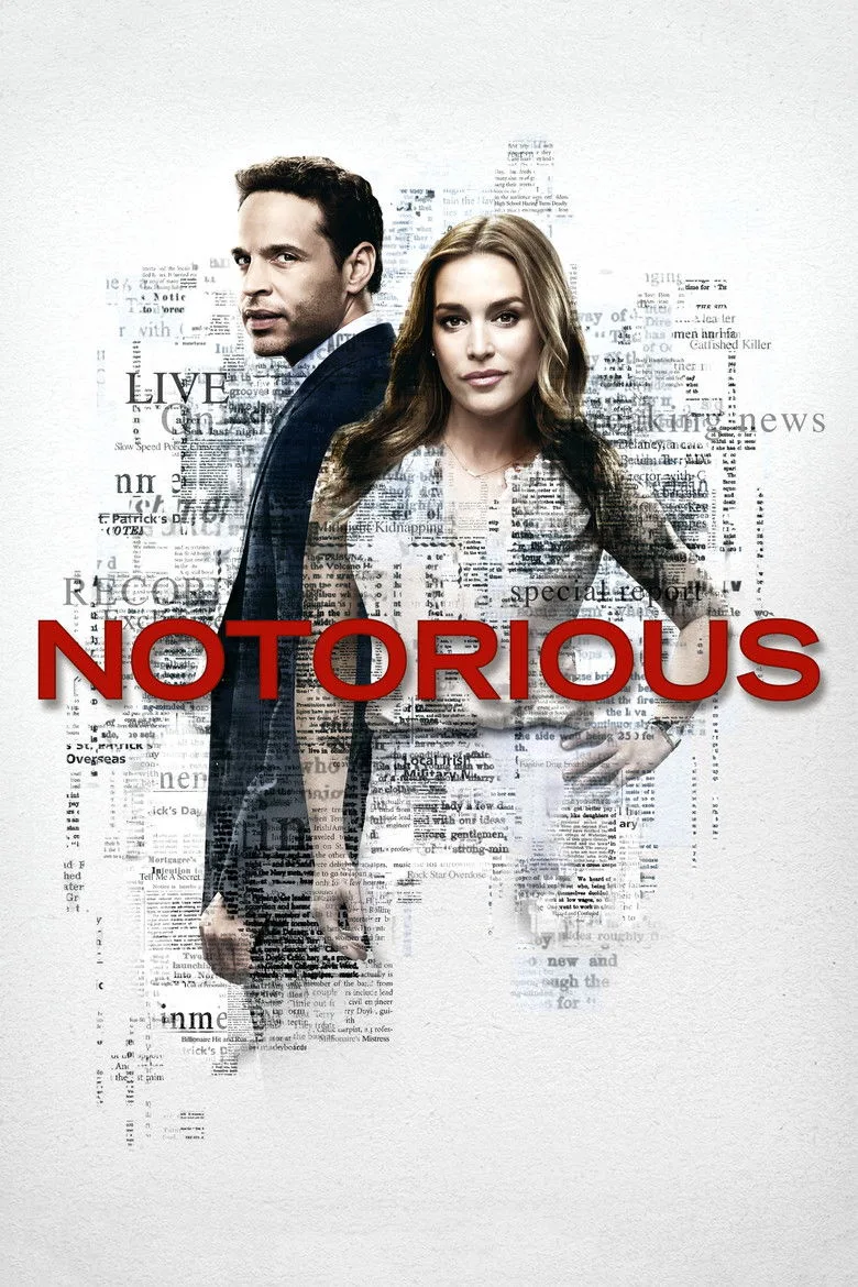 Notorious posteri