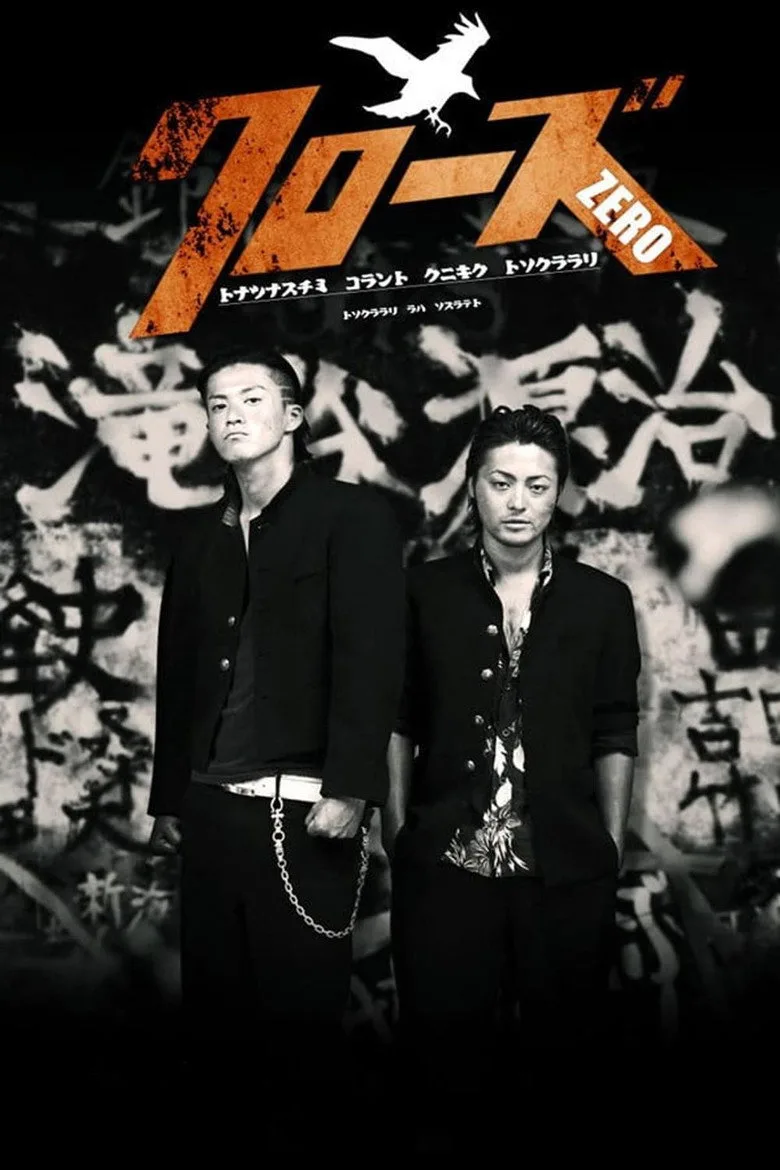 Credit poster