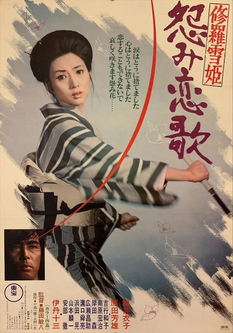 Credit poster