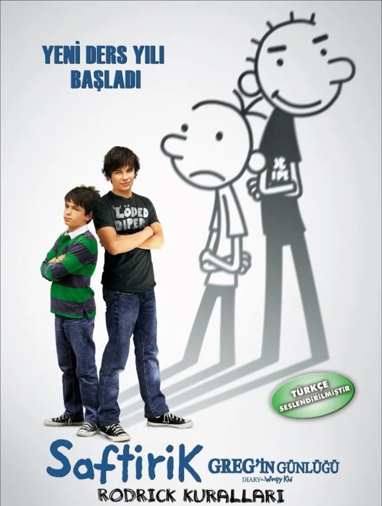 Credit poster