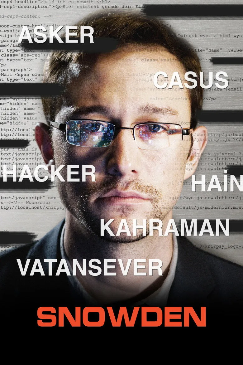 Credit poster