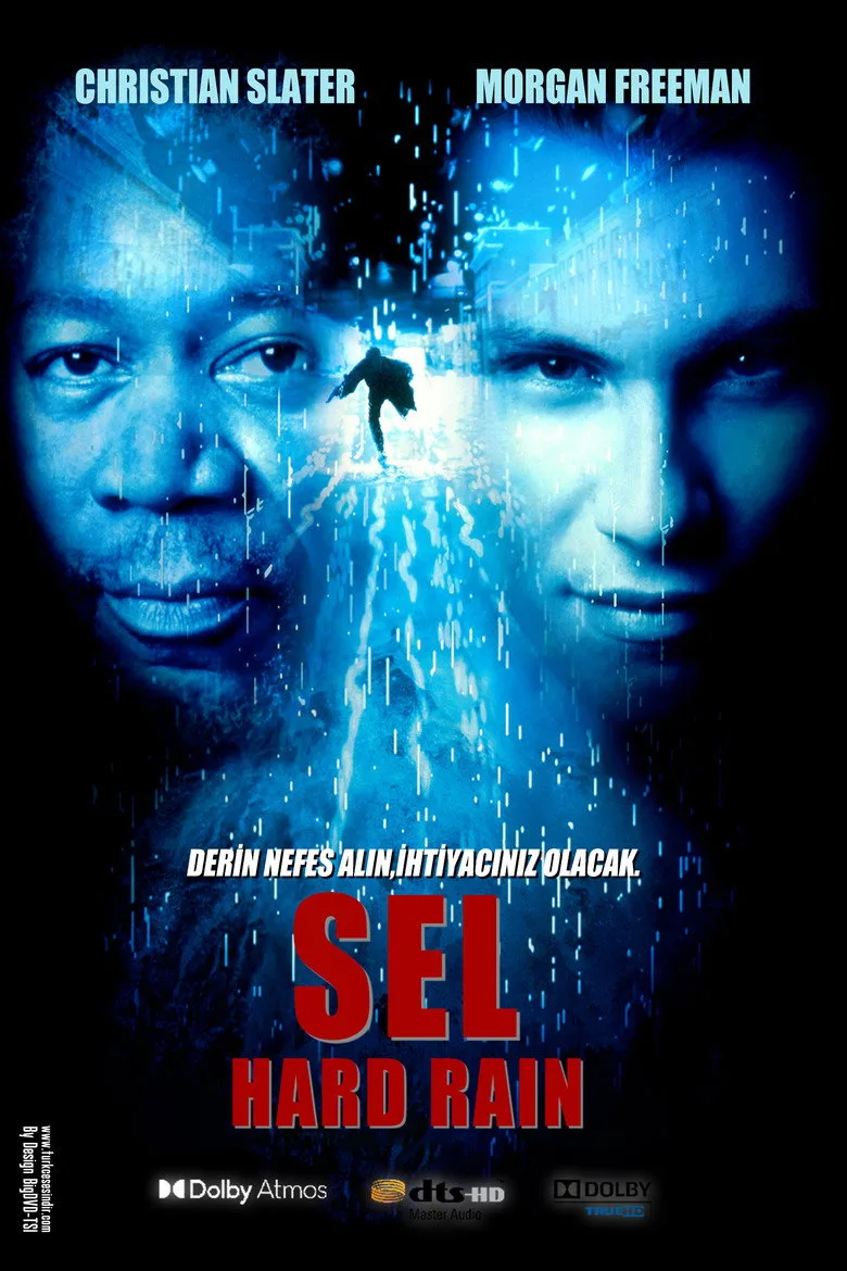Credit poster