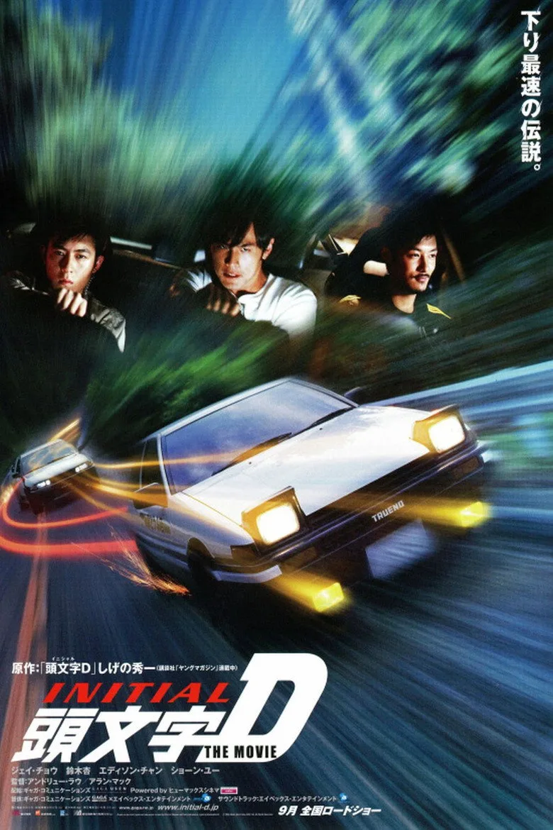 Credit poster