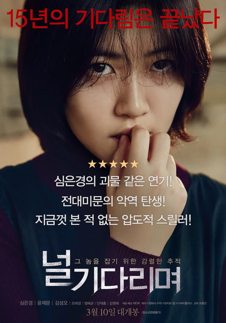 Credit poster