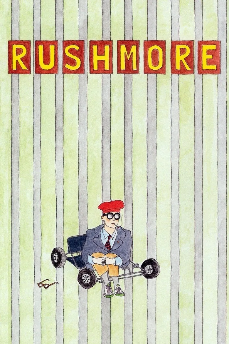 Credit poster