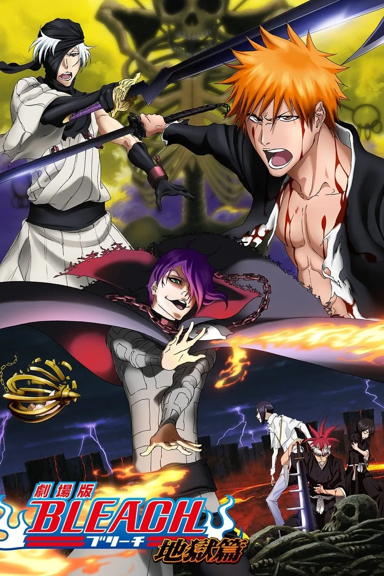Credit poster