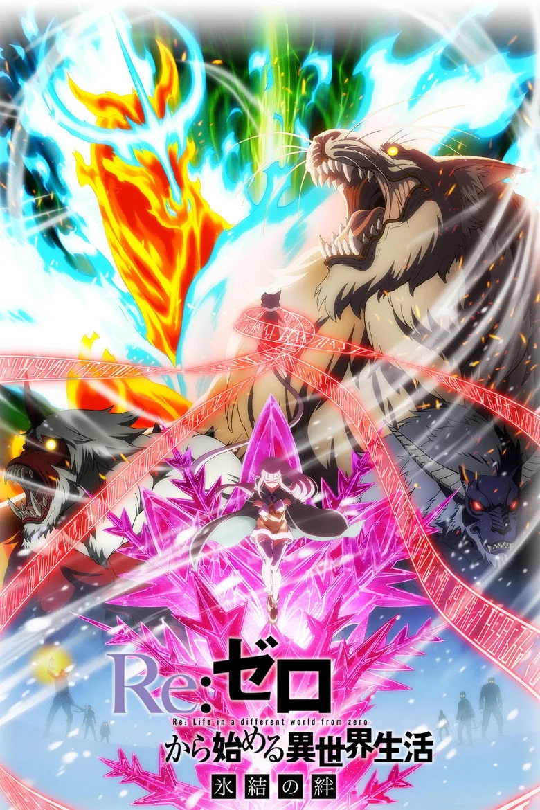 Credit poster