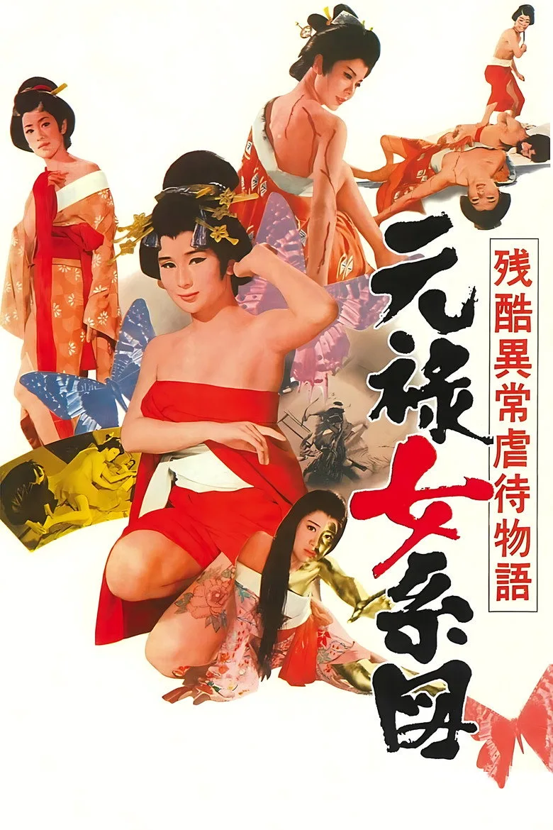 Credit poster