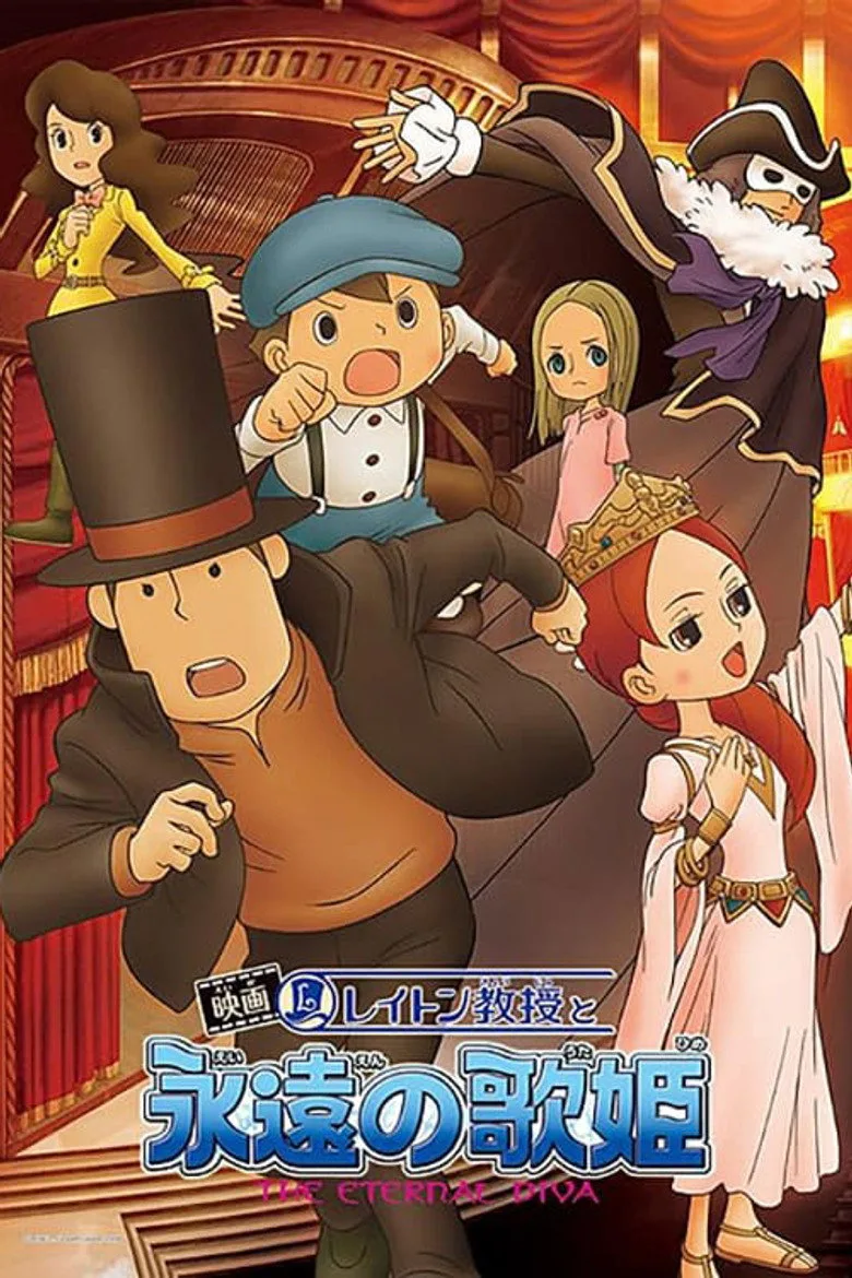 Credit poster