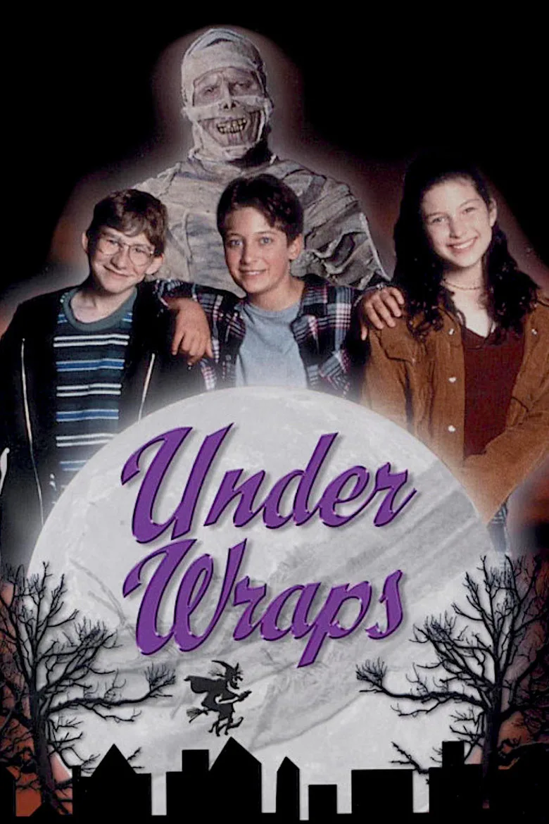 Under Wraps posteri