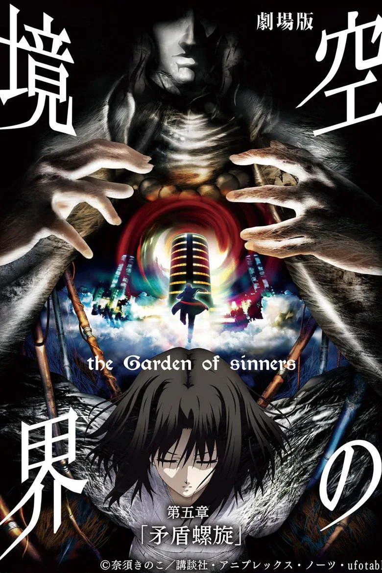 Credit poster