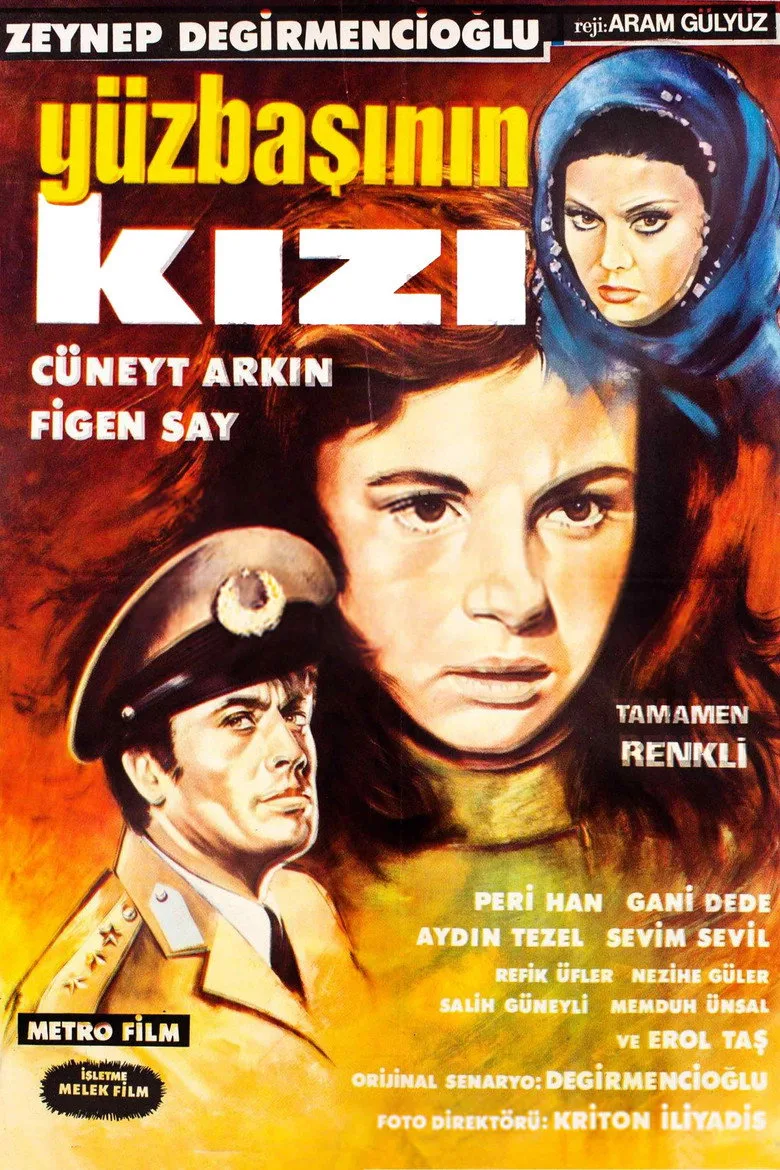 Yüzbaşının Kızı posteri