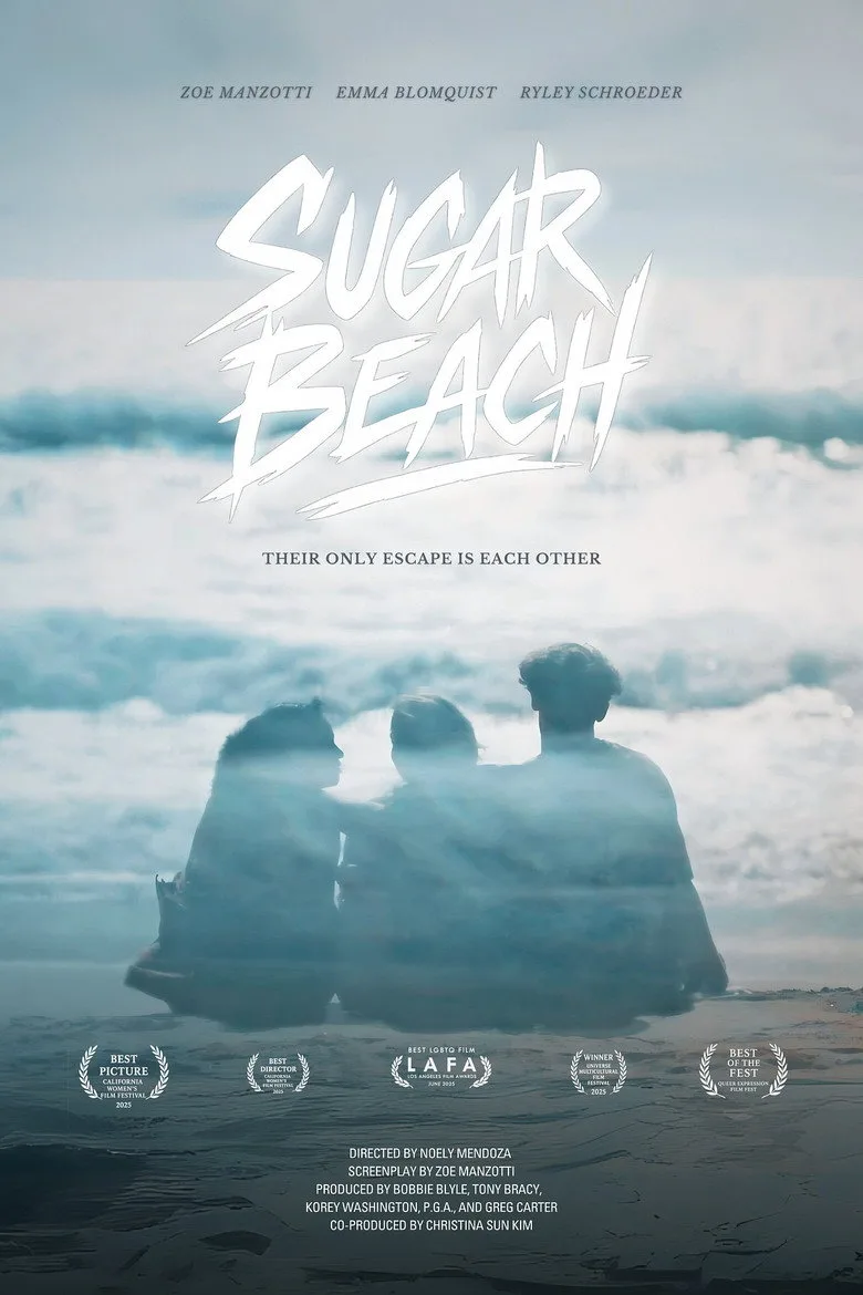 Credit poster
