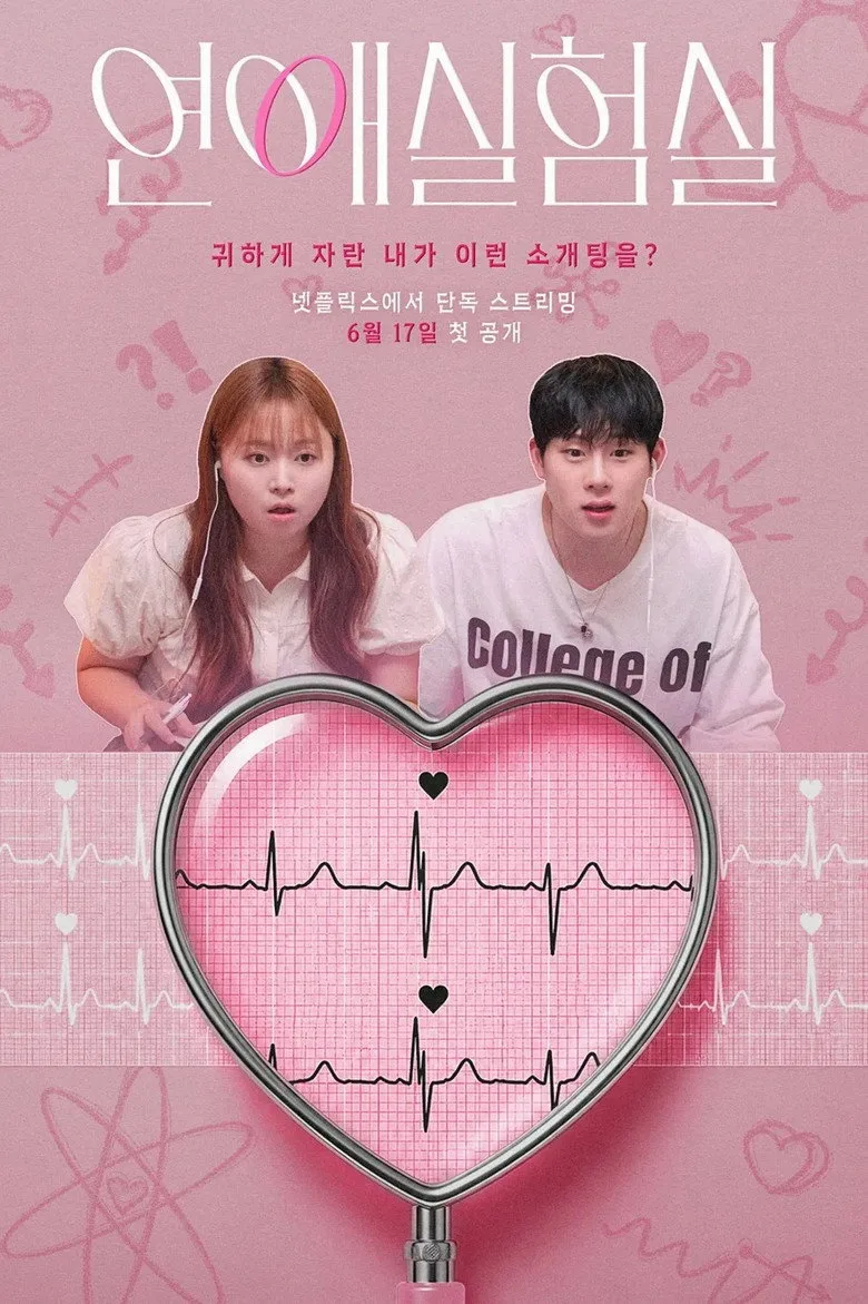 The Love Lab poster