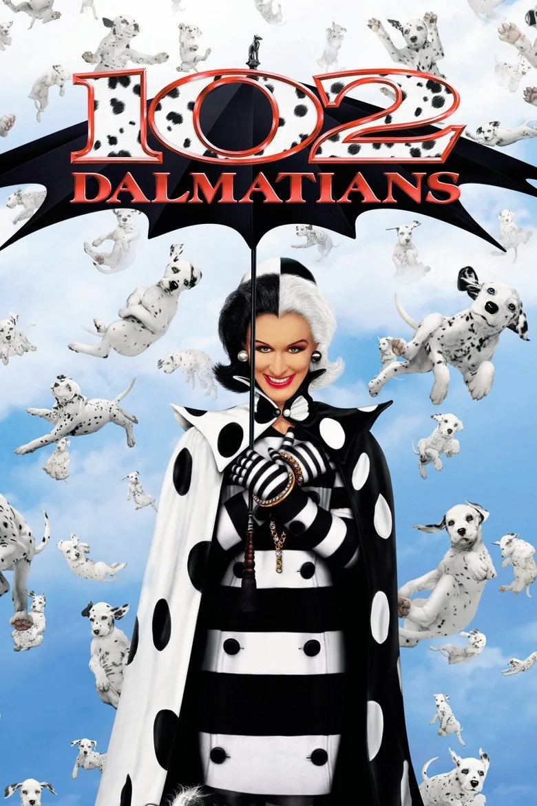 Credit poster