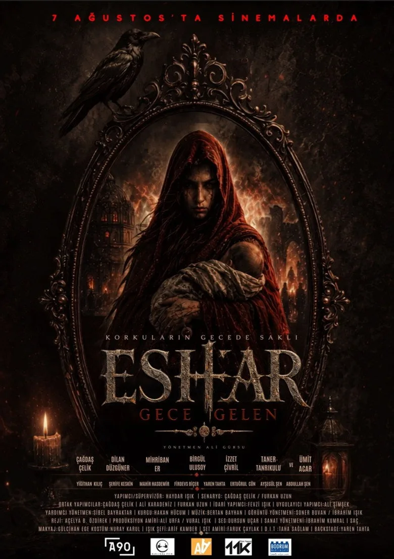 Credit poster