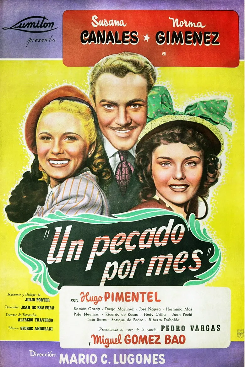 Credit poster