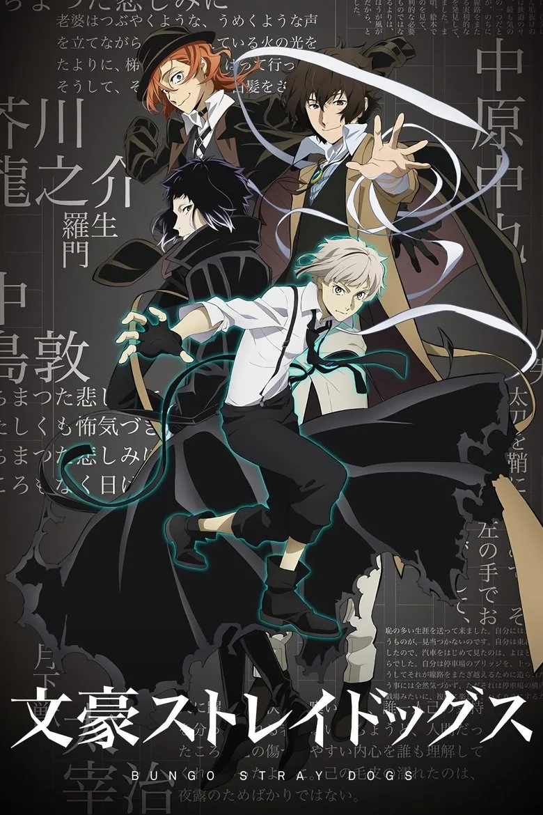 Credit poster