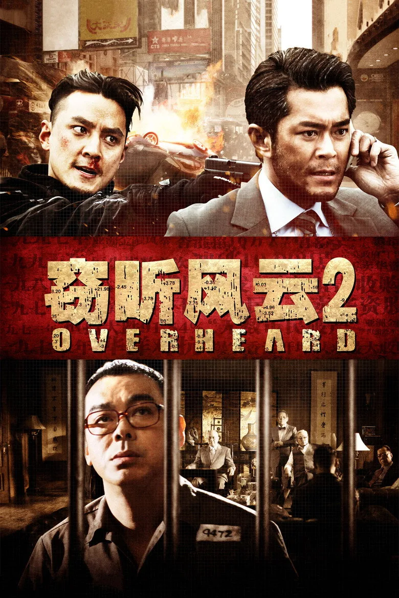 Credit poster
